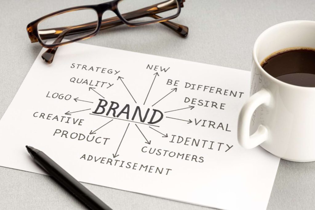 international branding agency